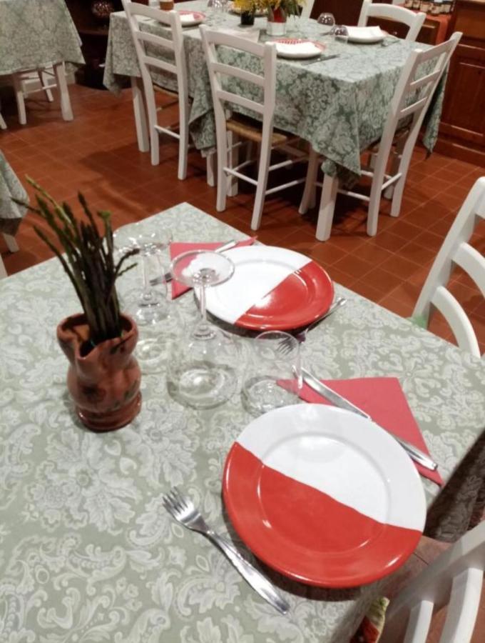 Agriturismo Rosso Lampone Cerreto Laziale ภายนอก รูปภาพ